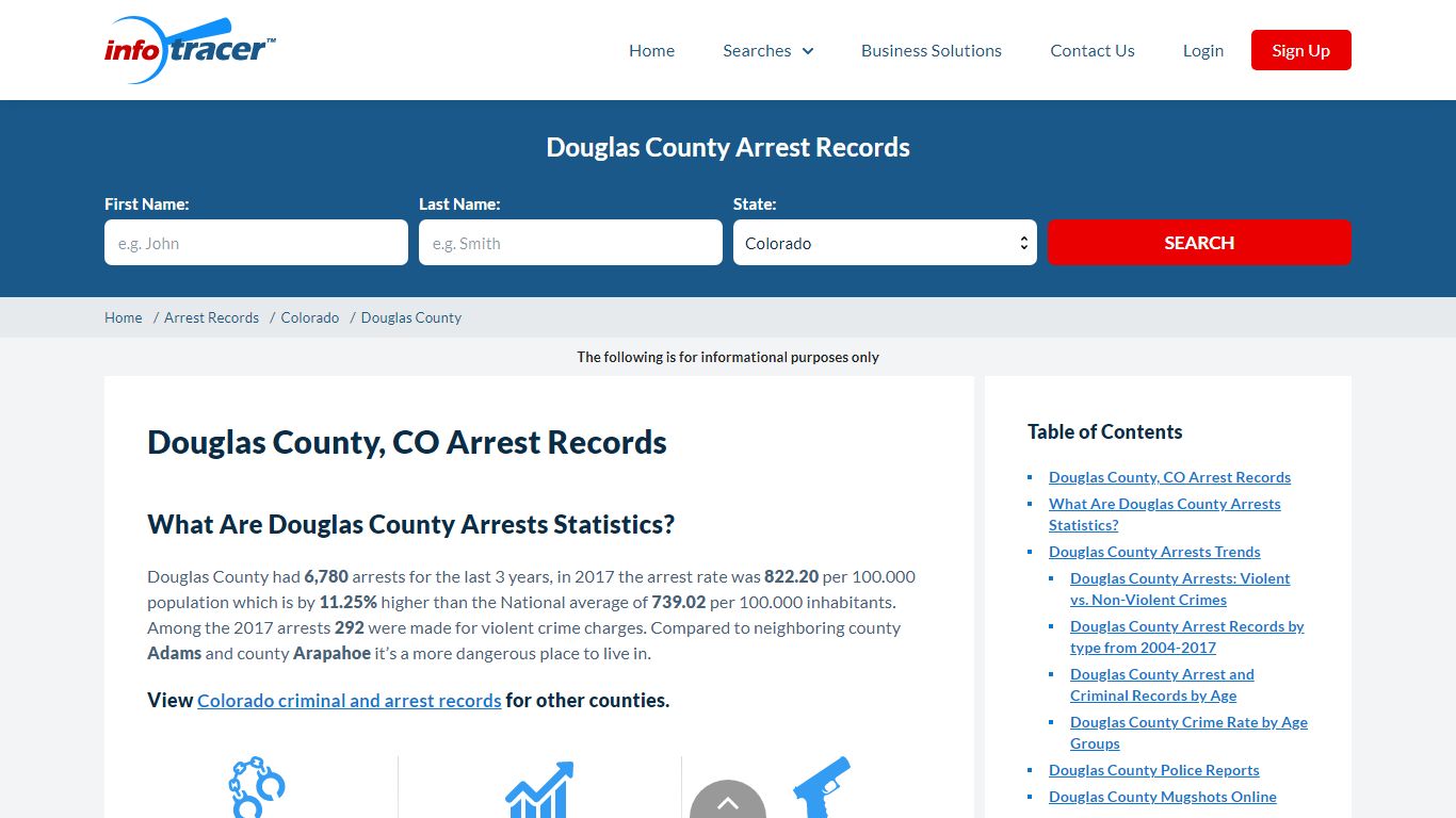 Douglas County, CO Arrest Records - Infotracer.com